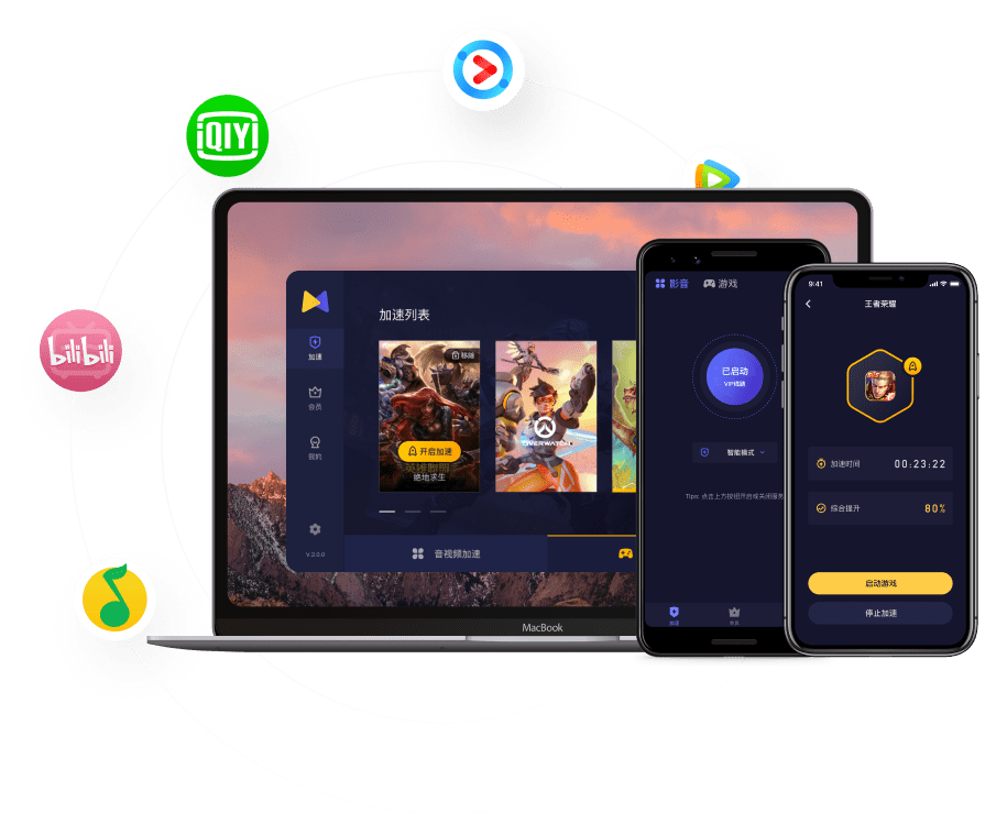 如何通过快连VPN访问被封锁的网站？