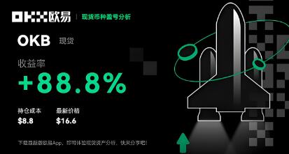 欧易交易所安全吗？5个实操细节帮你避开风险